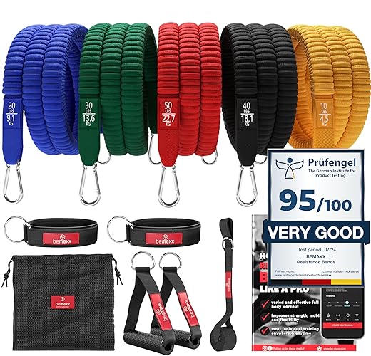 Bodylastics vs SPRI Xertube : comparatif bandes